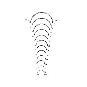 havels-griezosas-adatas
